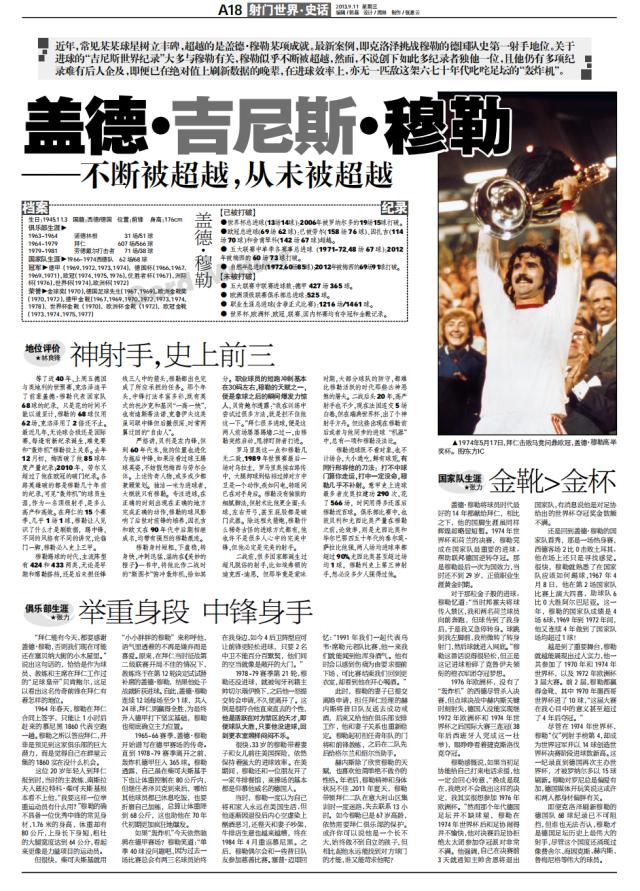 世界杯赛事直播投注-盖德·吉尼斯·穆勒③:28岁带着62场68球退出国家队